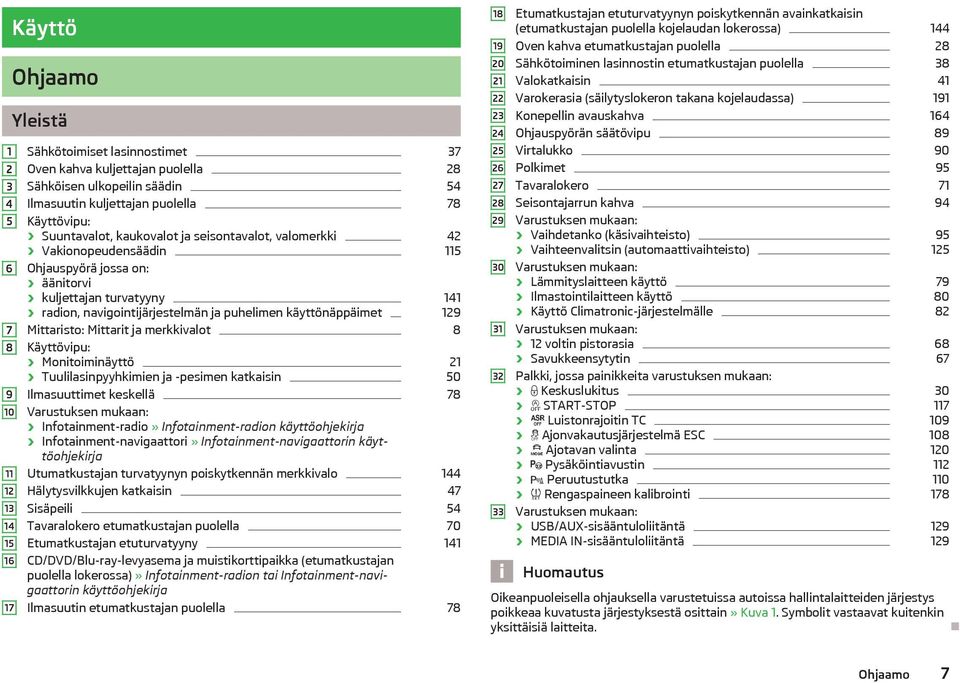 käyttönäppäimet 129 Mittaristo: Mittarit ja merkkivalot 8 Käyttövipu: Monitoiminäyttö 21 Tuulilasinpyyhkimien ja -pesimen katkaisin 50 Ilmasuuttimet keskellä 78 Varustuksen mukaan: