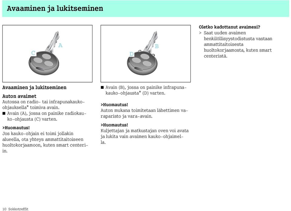 Jos kauko-ohjain ei toimi jollakin alueella, ota yhteys ammattitaitoiseen huoltokorjaamoon, kuten smart centeriin.