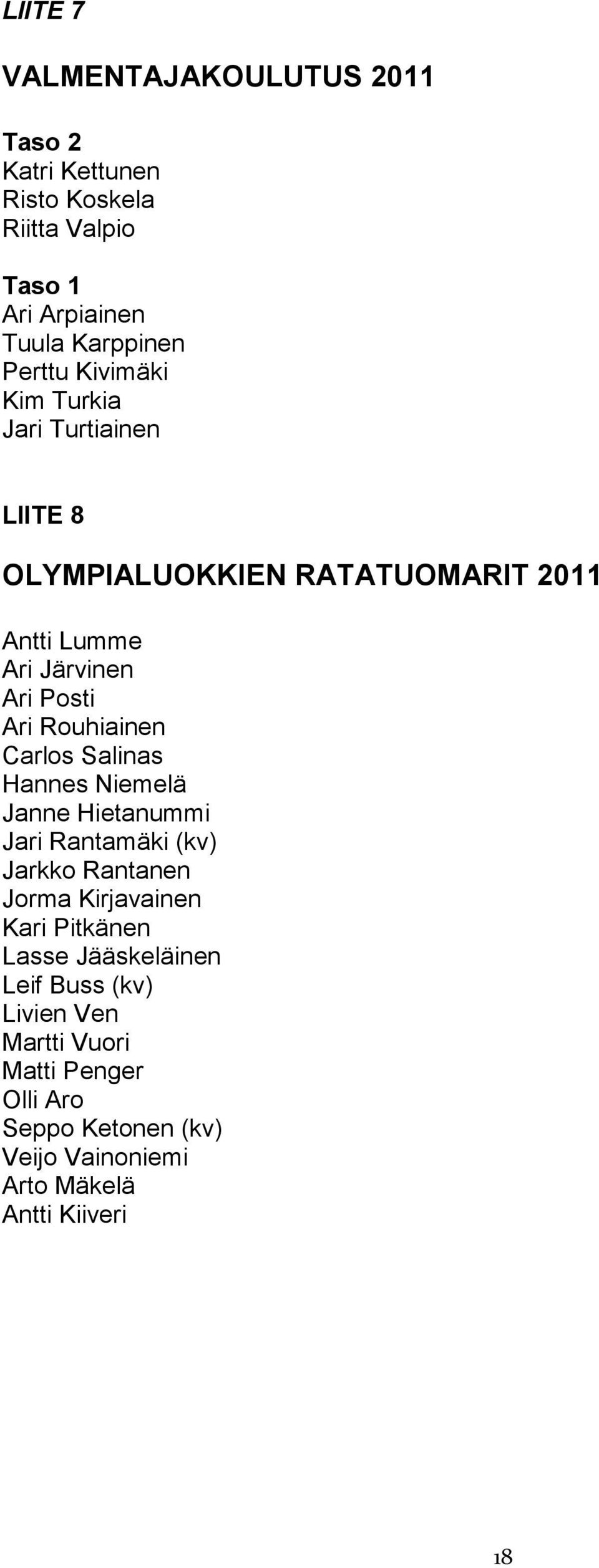 Carlos Salinas Hannes Niemelä Janne Hietanummi Jari Rantamäki (kv) Jarkko Rantanen Jorma Kirjavainen Kari Pitkänen Lasse