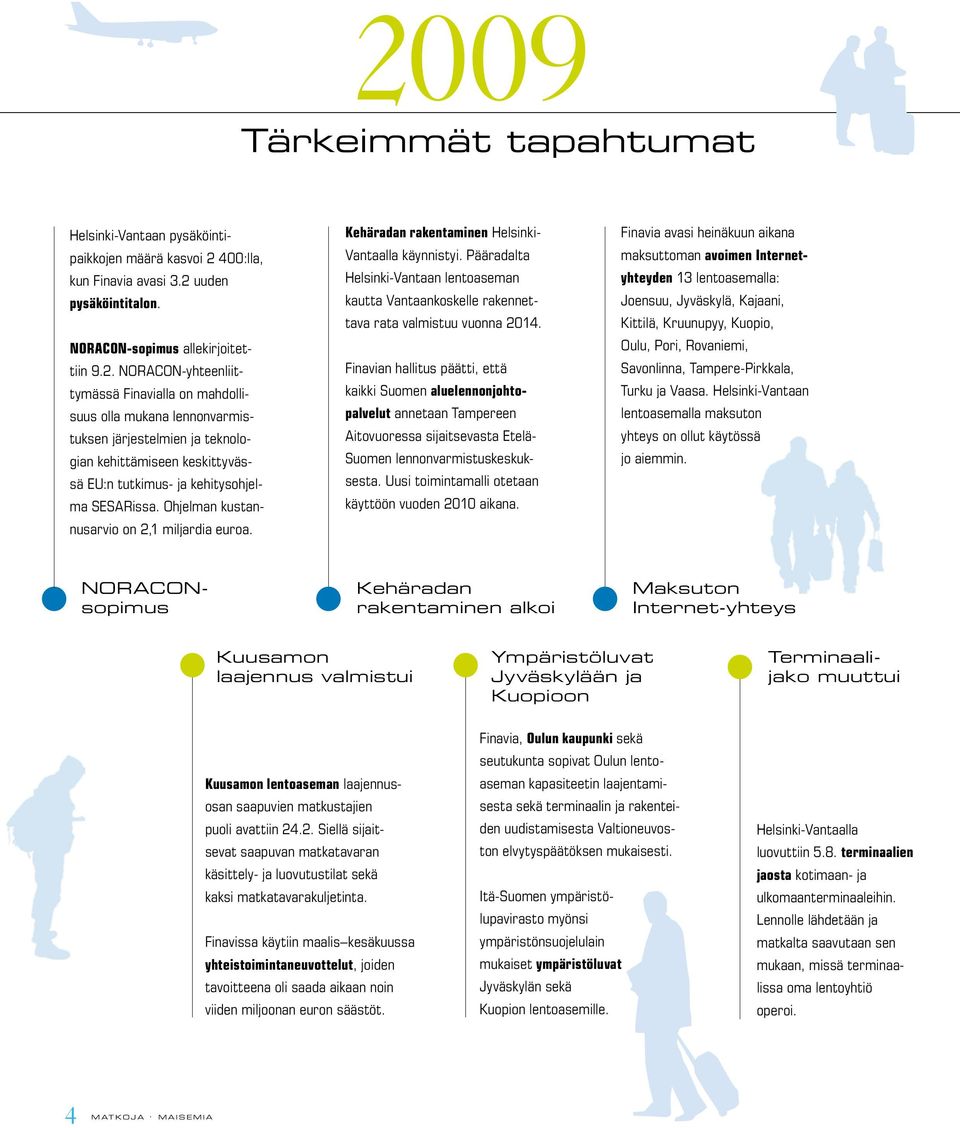 Pääradalta Helsinki-Vantaan lentoaseman kautta Vantaankoskelle rakennettava rata valmistuu vuonna 2014.