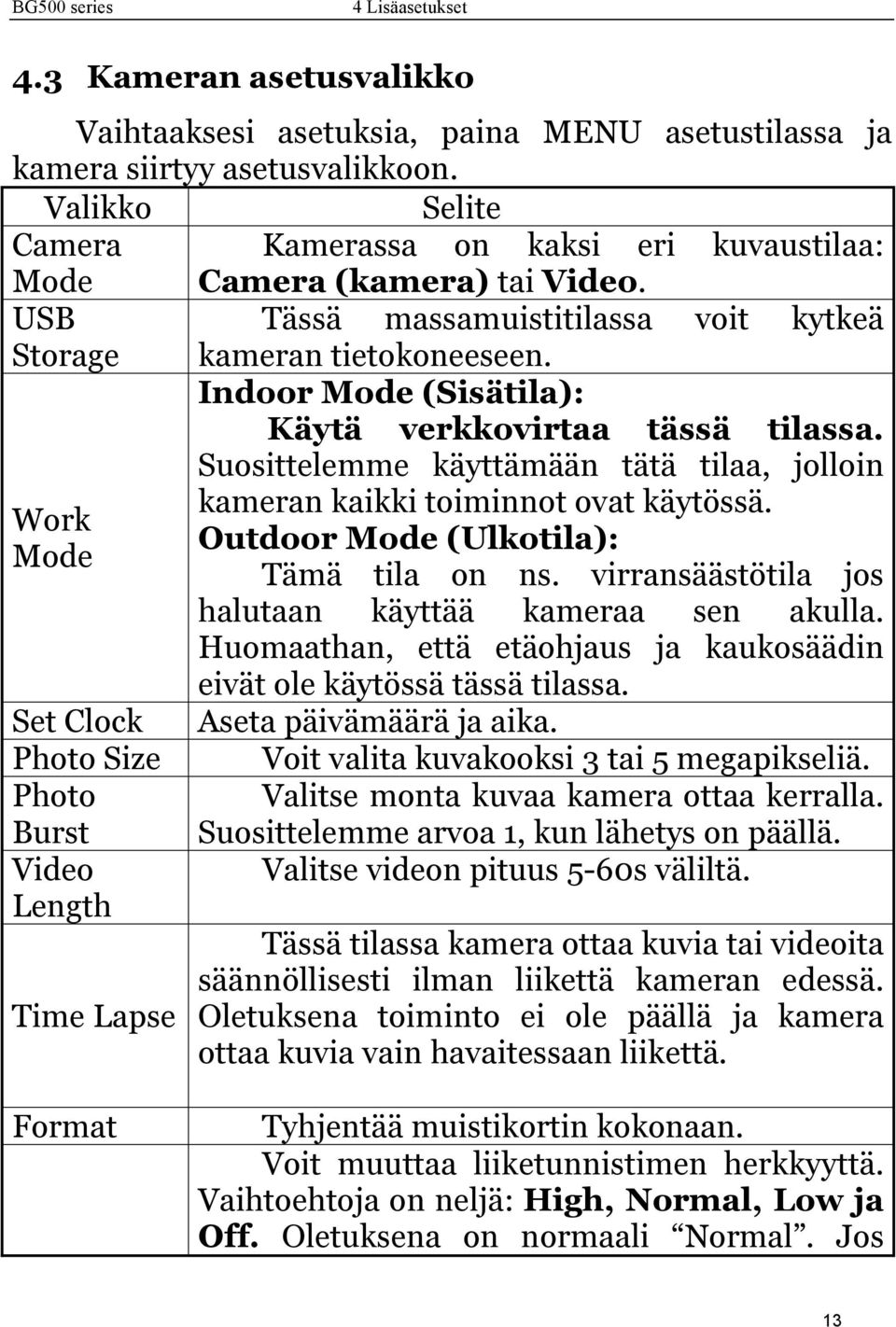 Indoor Mode (Sisätila): Käytä verkkovirtaa tässä tilassa. Suosittelemme käyttämään tätä tilaa, jolloin kameran kaikki toiminnot ovat käytössä. Work Outdoor Mode (Ulkotila): Mode Tämä tila on ns.