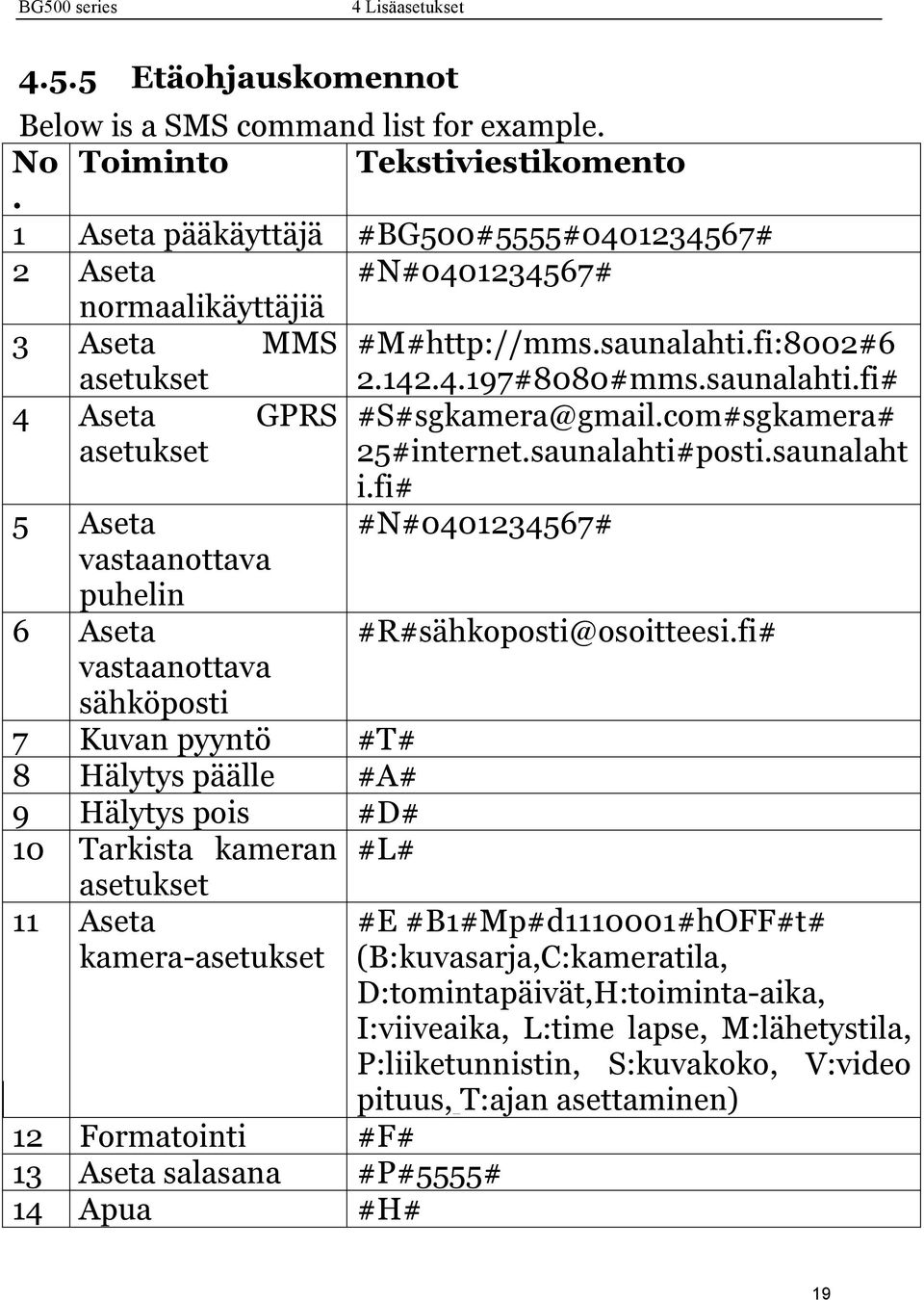 com#sgkamera# asetukset 25#internet.saunalahti#posti.