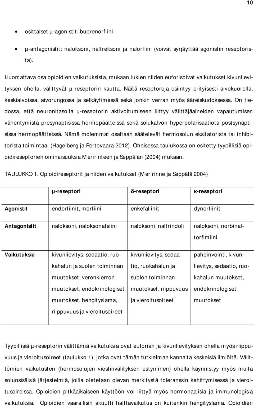 Näitä reseptoreja esiintyy erityisesti aivokuorella, keskiaivoissa, aivorungossa ja selkäytimessä sekä jonkin verran myös ääreiskudoksessa.