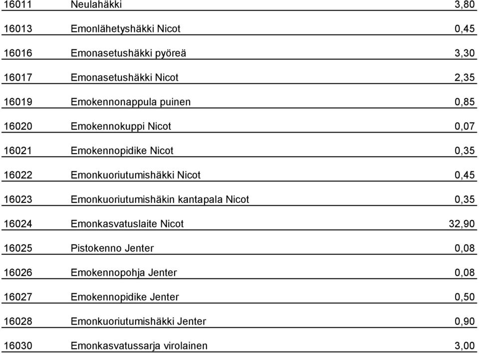 16023 Emonkuoriutumishäkin kantapala Nicot 0,35 16024 Emonkasvatuslaite Nicot 32,90 16025 Pistokenno Jenter 0,08 16026