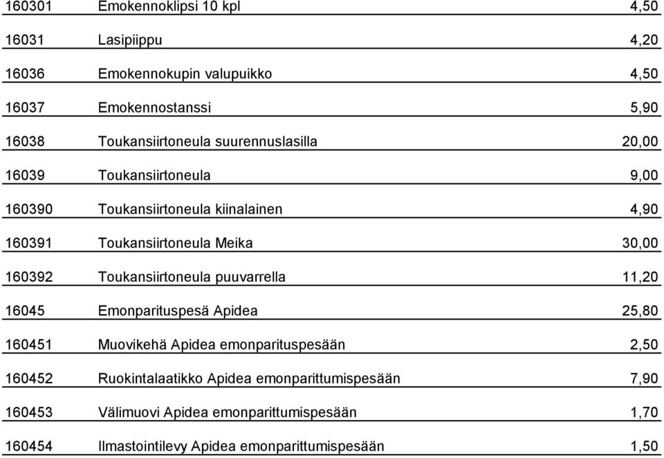 Meika 30,00 160392 Toukansiirtoneula puuvarrella 11,20 16045 Emonparituspesä Apidea 25,80 160451 Muovikehä Apidea emonparituspesään 2,50