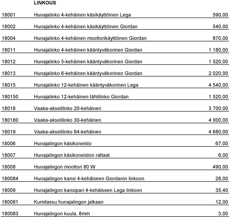 12-kehäinen kääntyväkorinen Lega 4 540,00 180150 Hunajalinko 12-kehäinen tähtilinko Giordan 1 520,00 18018 Vaaka-akselilinko 20-kehäinen 3 700,00 180180 Vaaka-akselilinko 30-kehäinen 4 000,00 18019