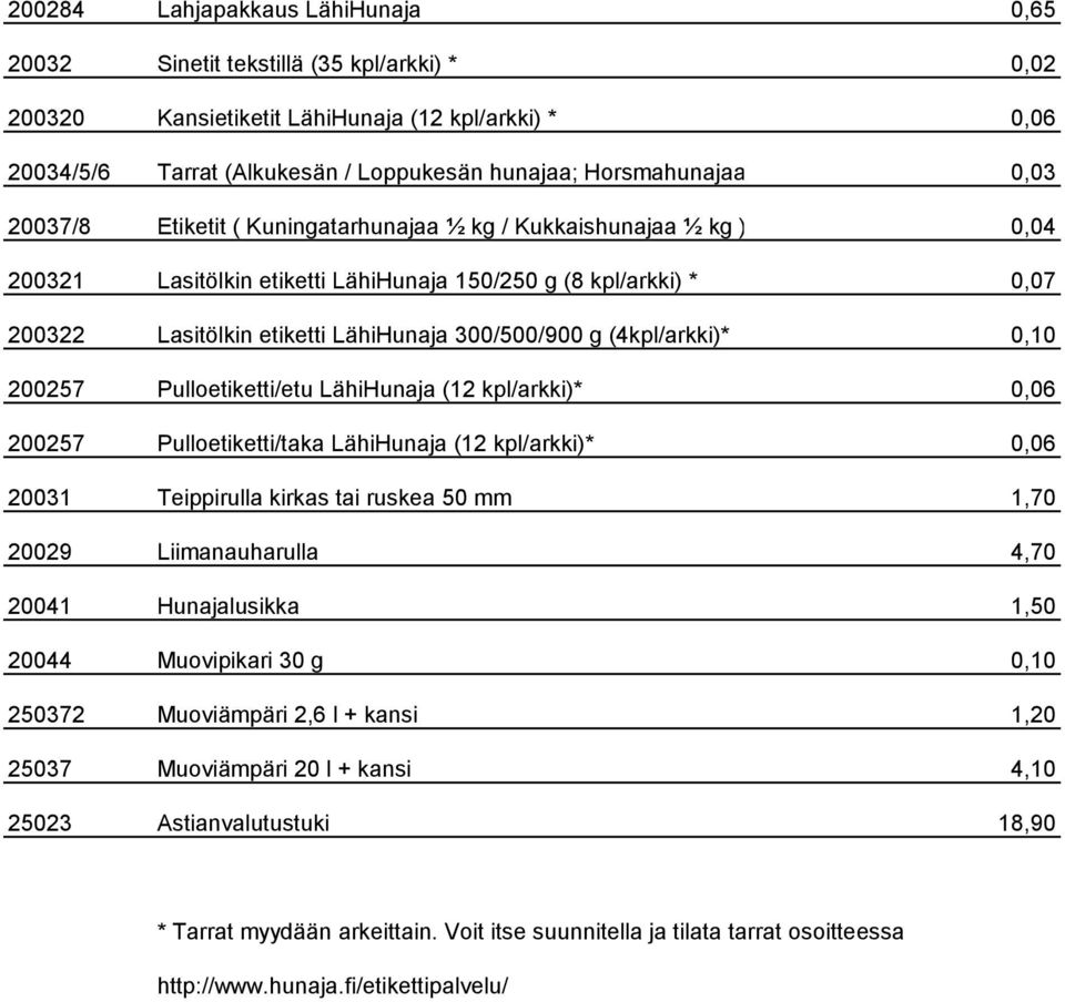 300/500/900 g (4kpl/arkki)* 0,10 200257 Pulloetiketti/etu LähiHunaja (12 kpl/arkki)* 0,06 200257 Pulloetiketti/taka LähiHunaja (12 kpl/arkki)* 0,06 20031 Teippirulla kirkas tai ruskea 50 mm 1,70