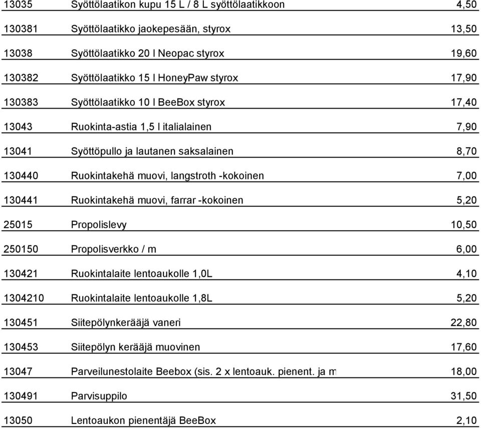 130441 Ruokintakehä muovi, farrar -kokoinen 5,20 25015 Propolislevy 10,50 250150 Propolisverkko / m 6,00 130421 Ruokintalaite lentoaukolle 1,0L 4,10 1304210 Ruokintalaite lentoaukolle 1,8L 5,20