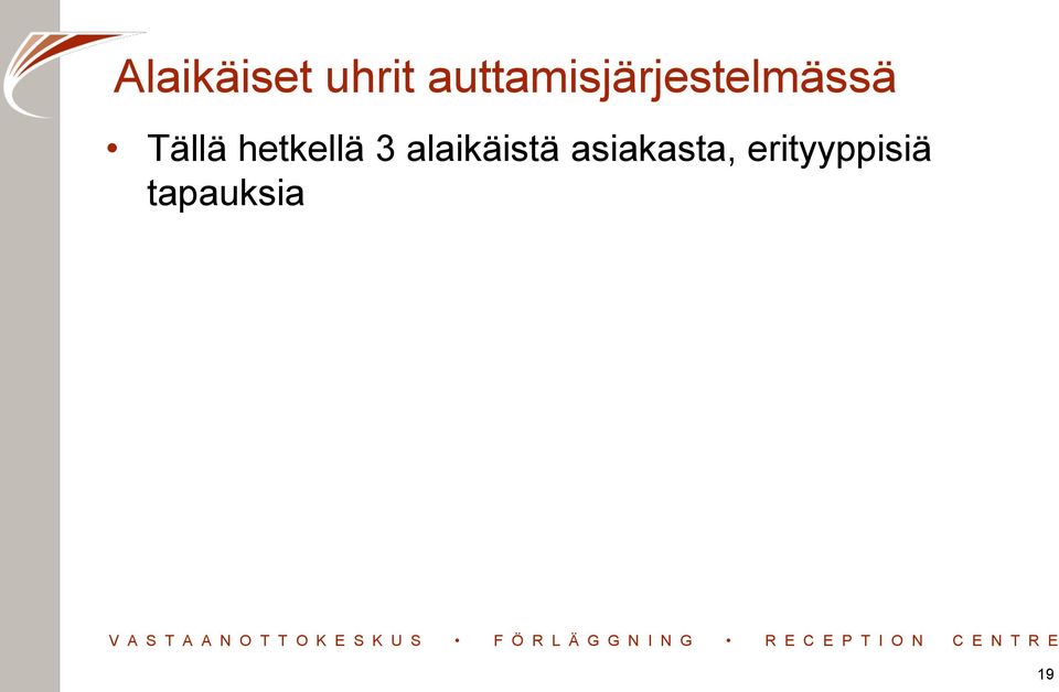 Tällä hetkellä 3