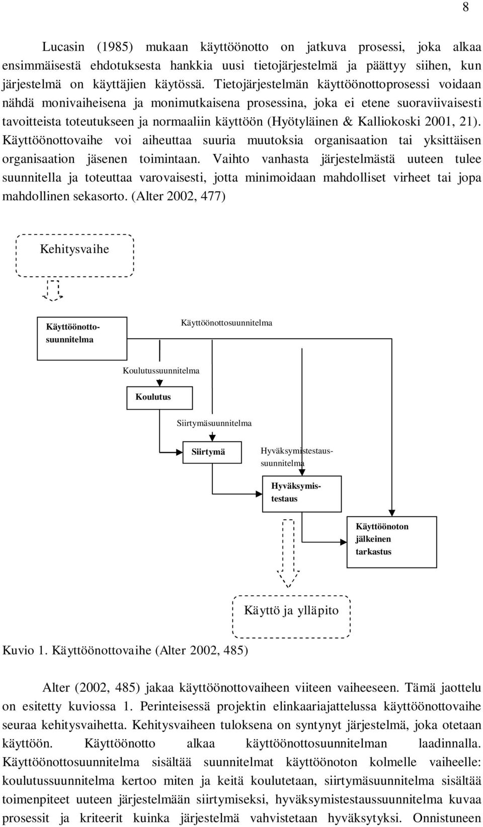 Kalliokoski 2001, 21). Käyttöönottovaihe voi aiheuttaa suuria muutoksia organisaation tai yksittäisen organisaation jäsenen toimintaan.