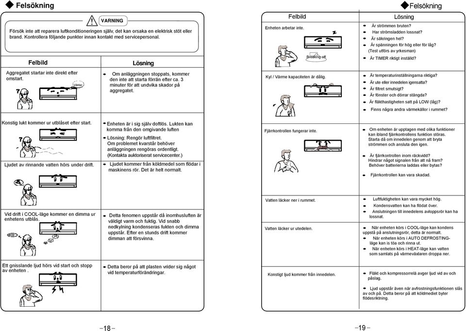 (Test utförs av yrkesman) Är TIMER riktigt inställd? Aggregatet startar inte direkt efter omstart. Väntar.. Om anläggningen stoppats, kommer den inte att starta förrän efter ca.