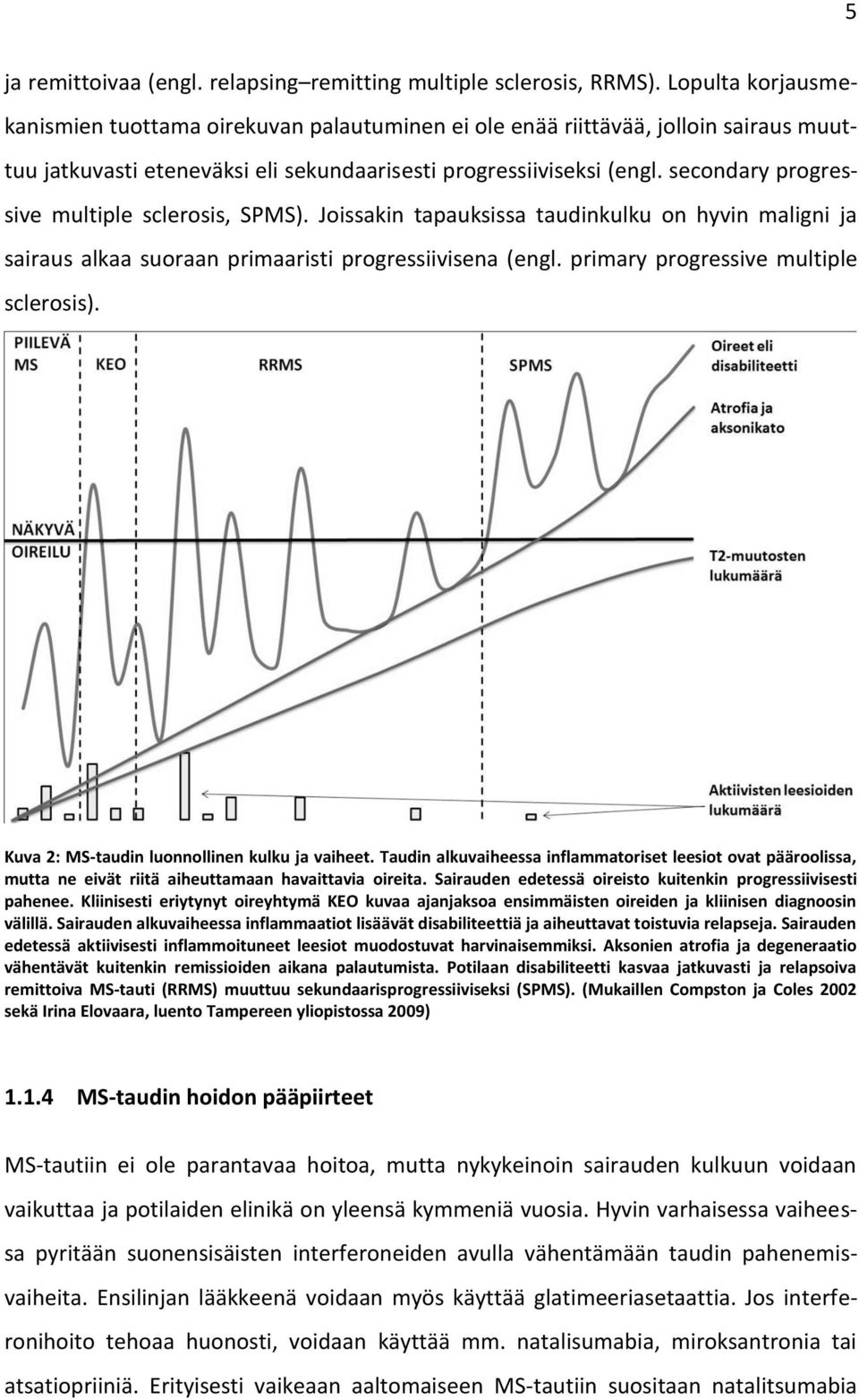 secondary progressive multiple sclerosis, SPMS). Joissakin tapauksissa taudinkulku on hyvin maligni ja sairaus alkaa suoraan primaaristi progressiivisena (engl.