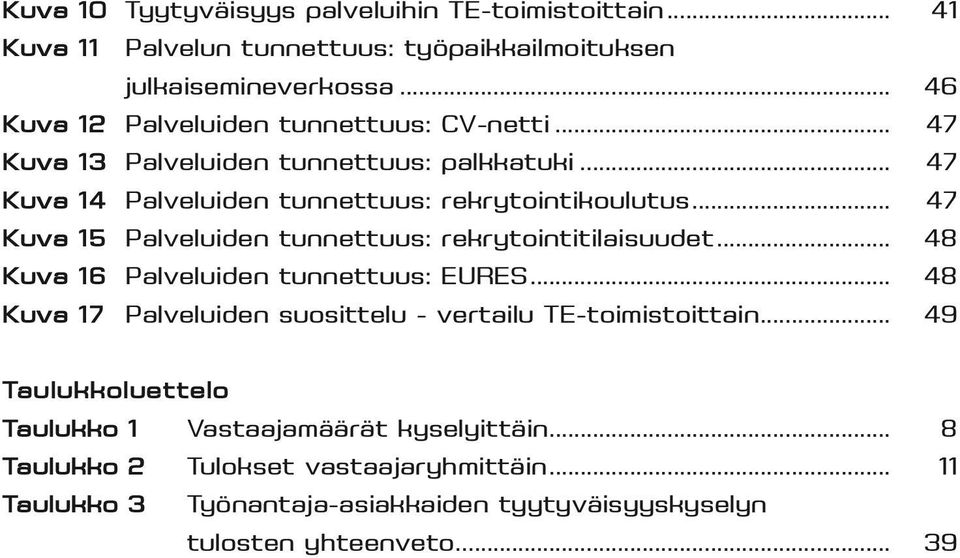 .. 47 Kuva 15 Palveluiden tunnettuus: rekrytointitilaisuudet... 48 Kuva 16 Palveluiden tunnettuus: EURES.