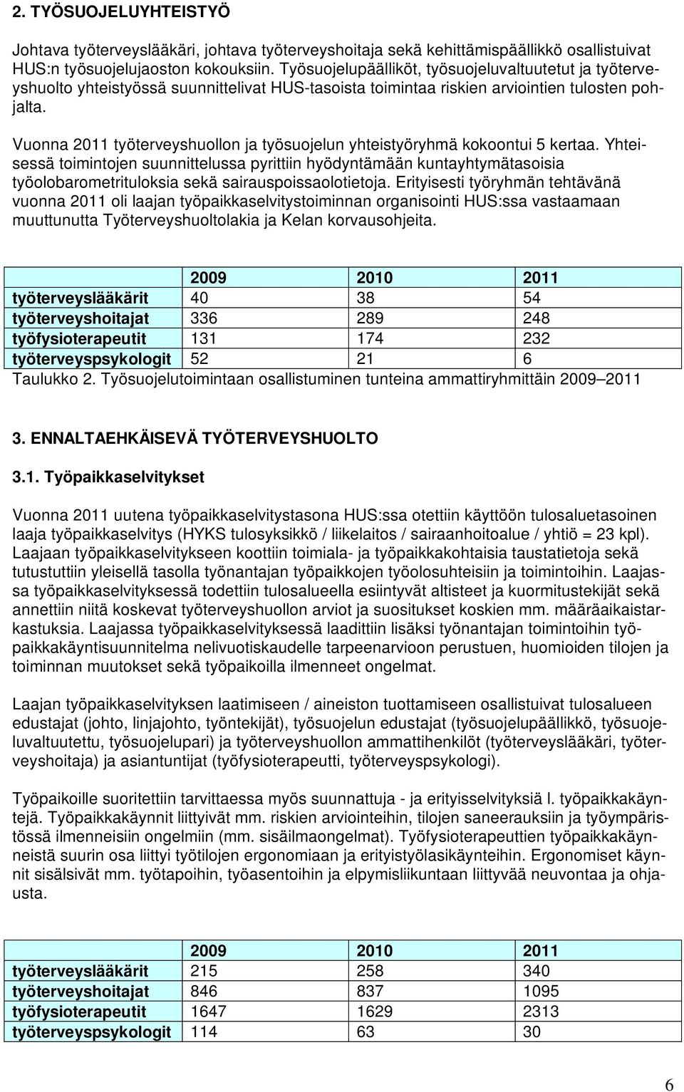 Vuonna 2011 työterveyshuollon ja työsuojelun yhteistyöryhmä kokoontui 5 kertaa.