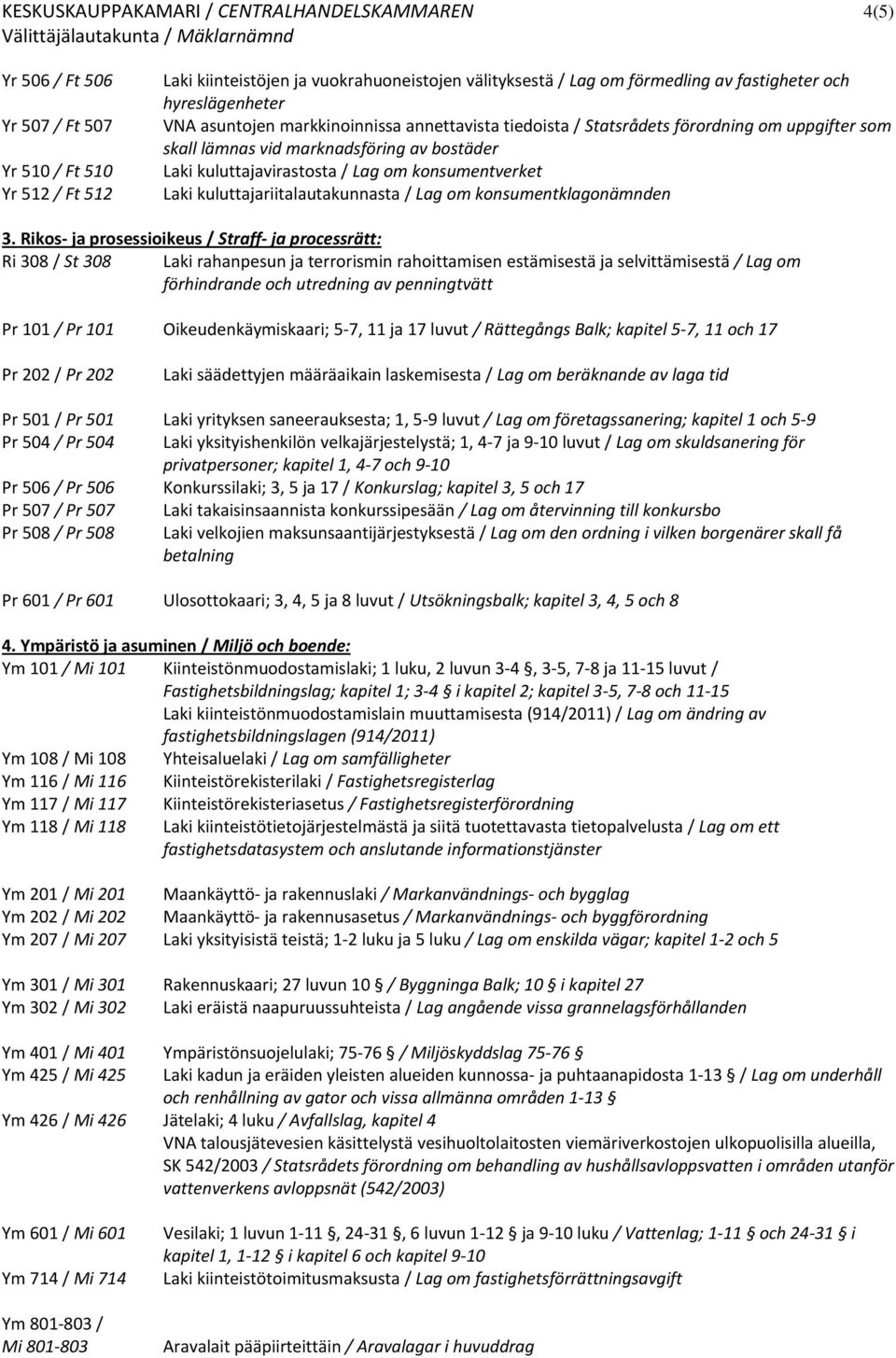 Lag om konsumentverket Laki kuluttajariitalautakunnasta / Lag om konsumentklagonämnden 3.