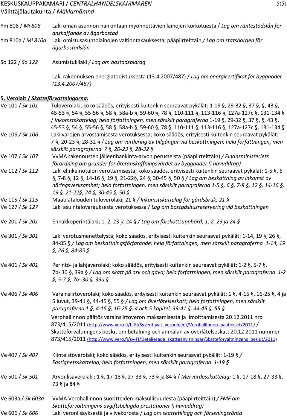 energiatodistuksesta (13.4.2007/487) / Lag om energicertifikat för byggnader (13.4.2007/487) 5.