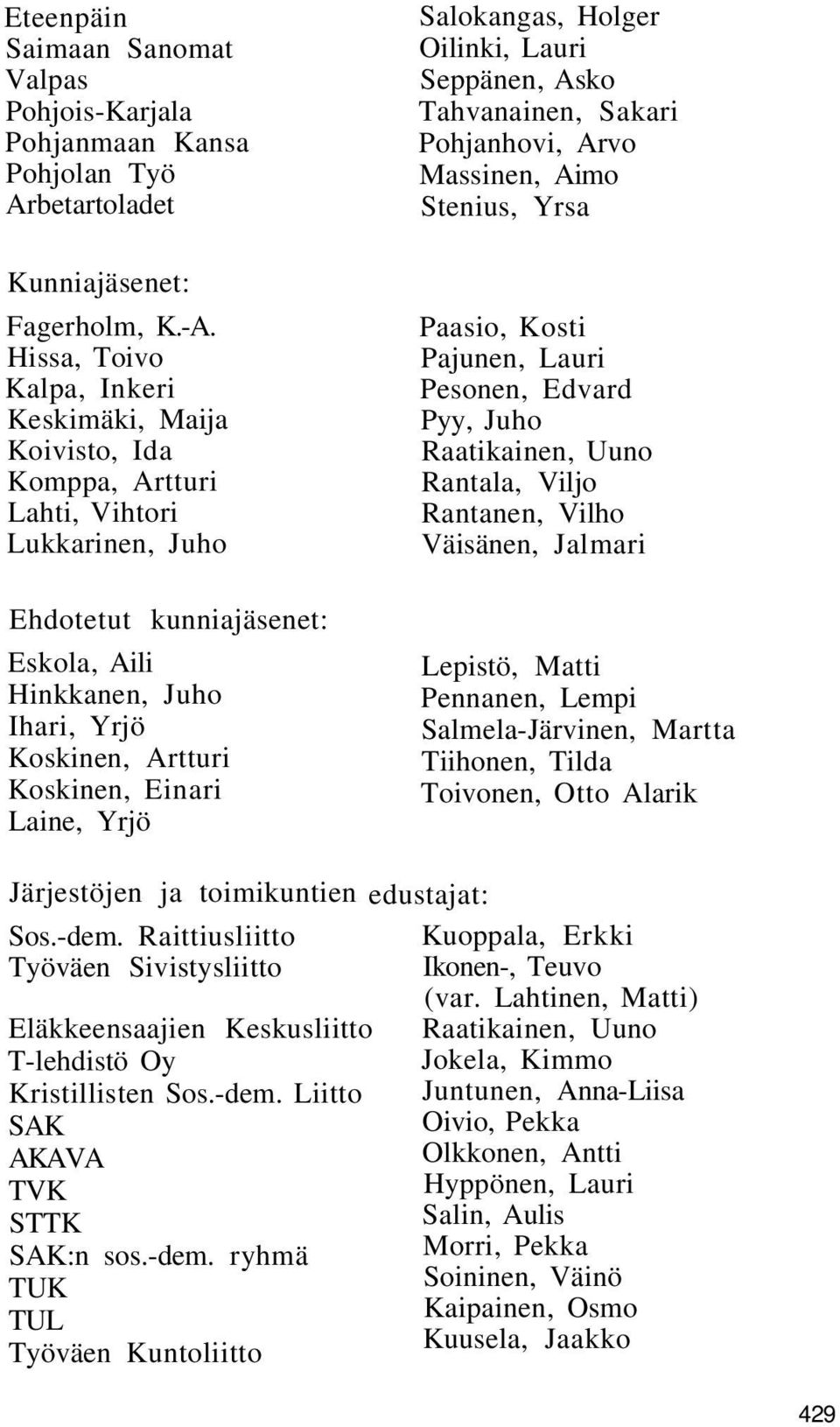 Einari Laine, Yrjö Salokangas, Holger Oilinki, Lauri Seppänen, Asko Tahvanainen, Sakari Pohjanhovi, Arvo Massinen, Aimo Stenius, Yrsa Paasio, Kosti Pajunen, Lauri Pesonen, Edvard Pyy, Juho