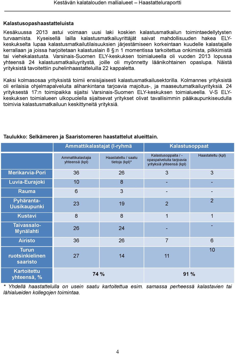 harjoitetaan kalastuslain 8 :n 1 momentissa tarkoitettua onkimista, pilkkimistä tai viehekalastusta.