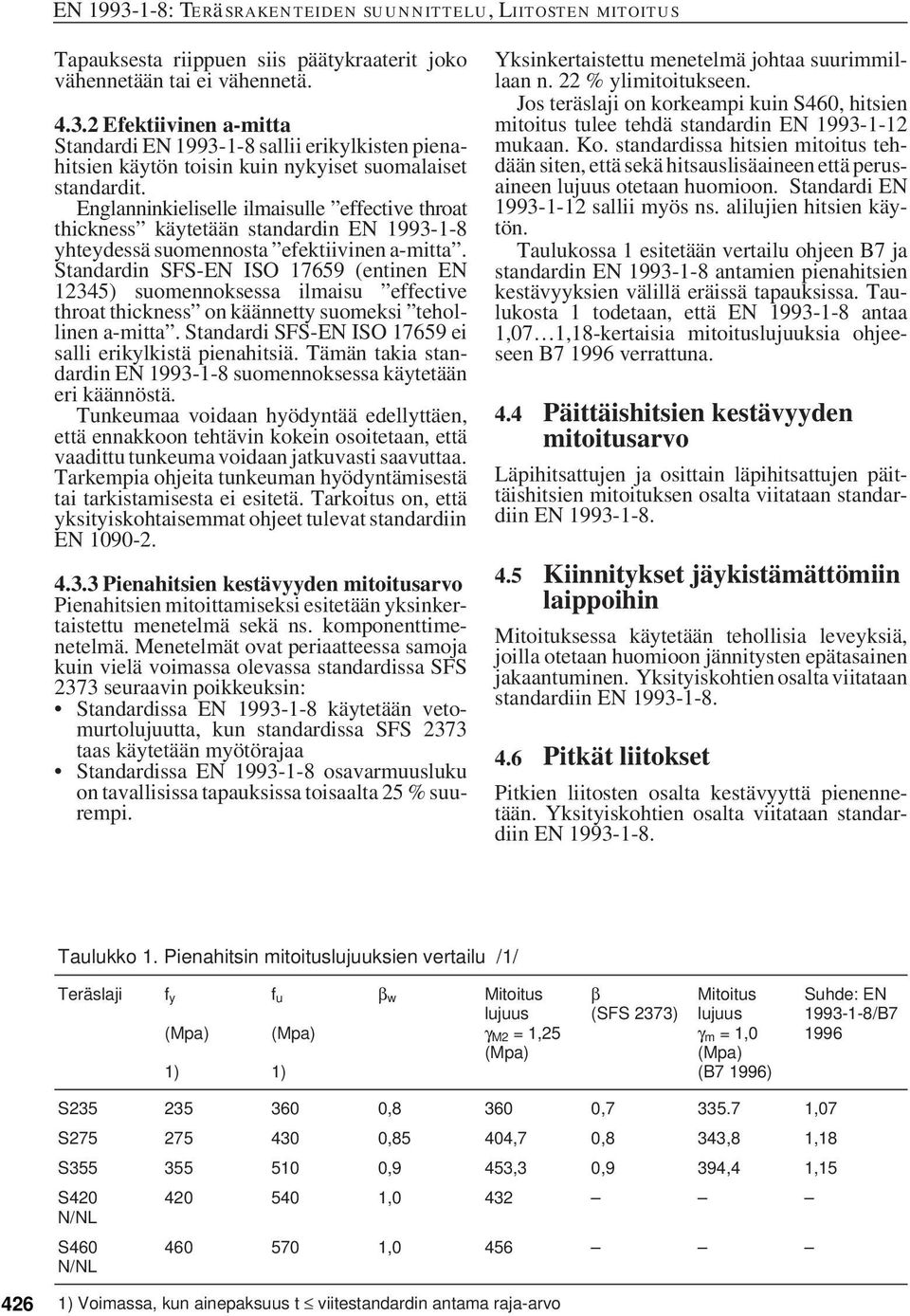 Englanninkieliselle ilmaisulle effective throat thickness käytetään standardin EN 1993-1-8 yhteydessä suomennosta efektiivinen a-mitta.