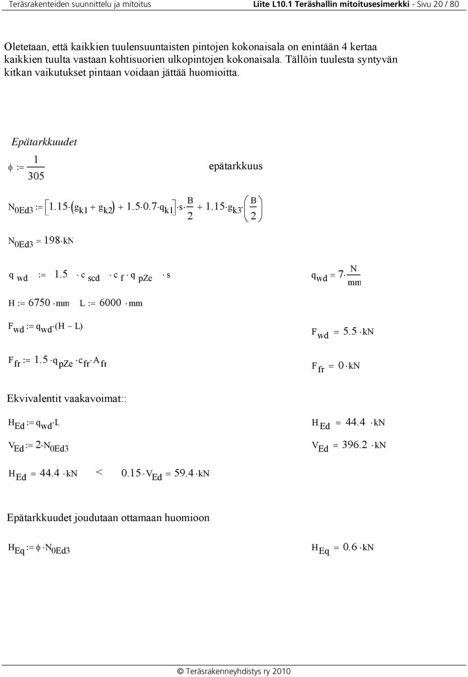 Tällöin tuulesta syntyvän kitkan vaikutukset pintaan voidaan jättää huomioitta. φ Epätarkkuudet 1 := epätarkkuus 305 ( ) N 0Ed3 := 1.15 g k1 + g k N 0Ed3 = 198 kn + 1.5 0.7 q k1 s B + B 1.