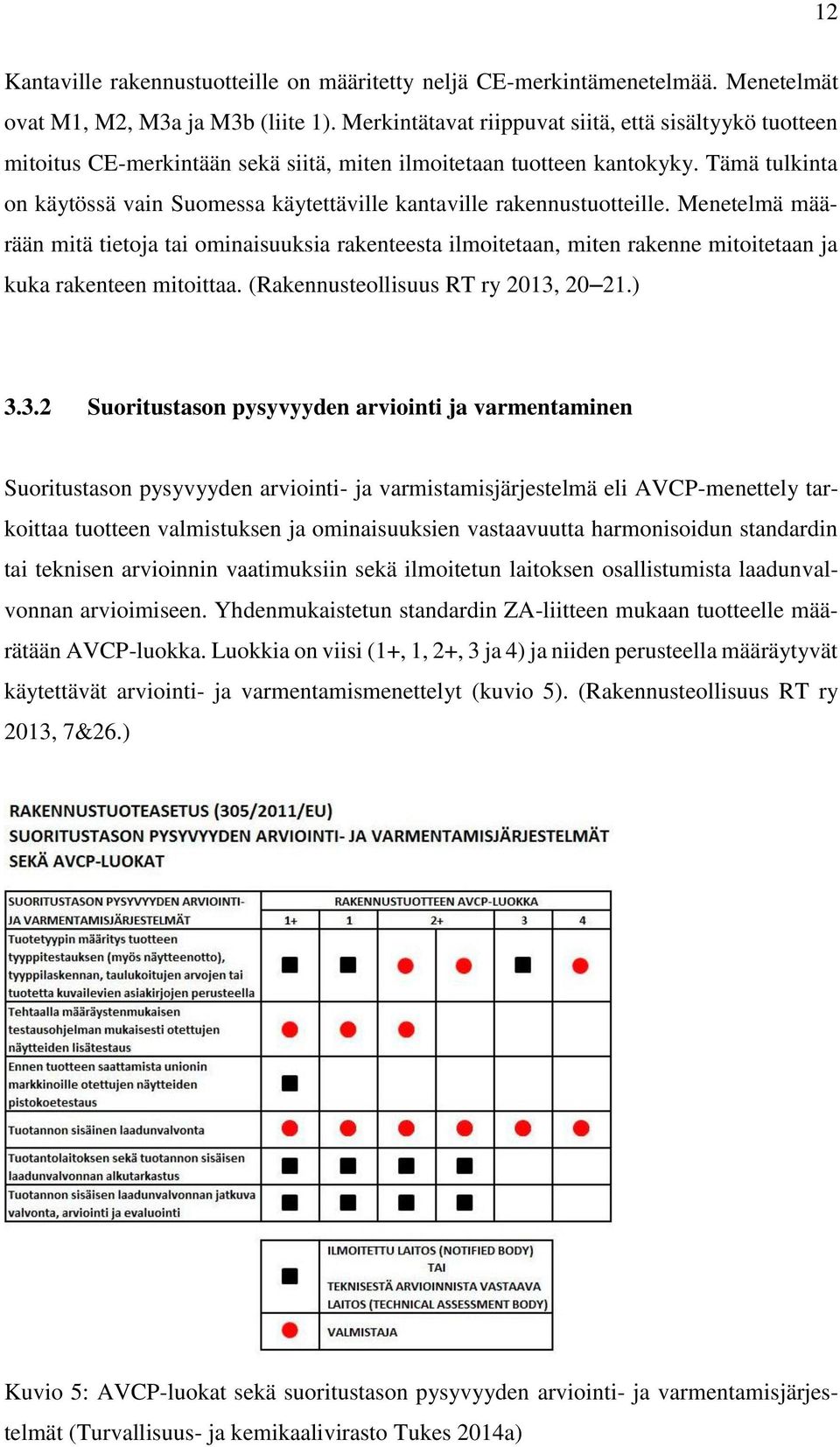 Tämä tulkinta on käytössä vain Suomessa käytettäville kantaville rakennustuotteille.