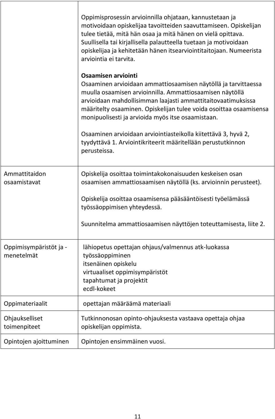 Osaamisen arviointi Osaaminen arvioidaan ammattiosaamisen näytöllä ja tarvittaessa muulla osaamisen arvioinnilla.