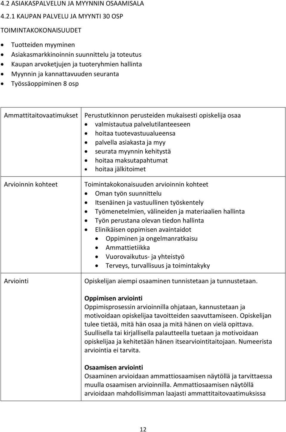 tuotevastuualueensa palvella asiakasta ja myy seurata myynnin kehitystä hoitaa maksutapahtumat hoitaa jälkitoimet Arvioinnin kohteet Arviointi Toimintakokonaisuuden arvioinnin kohteet Oman työn