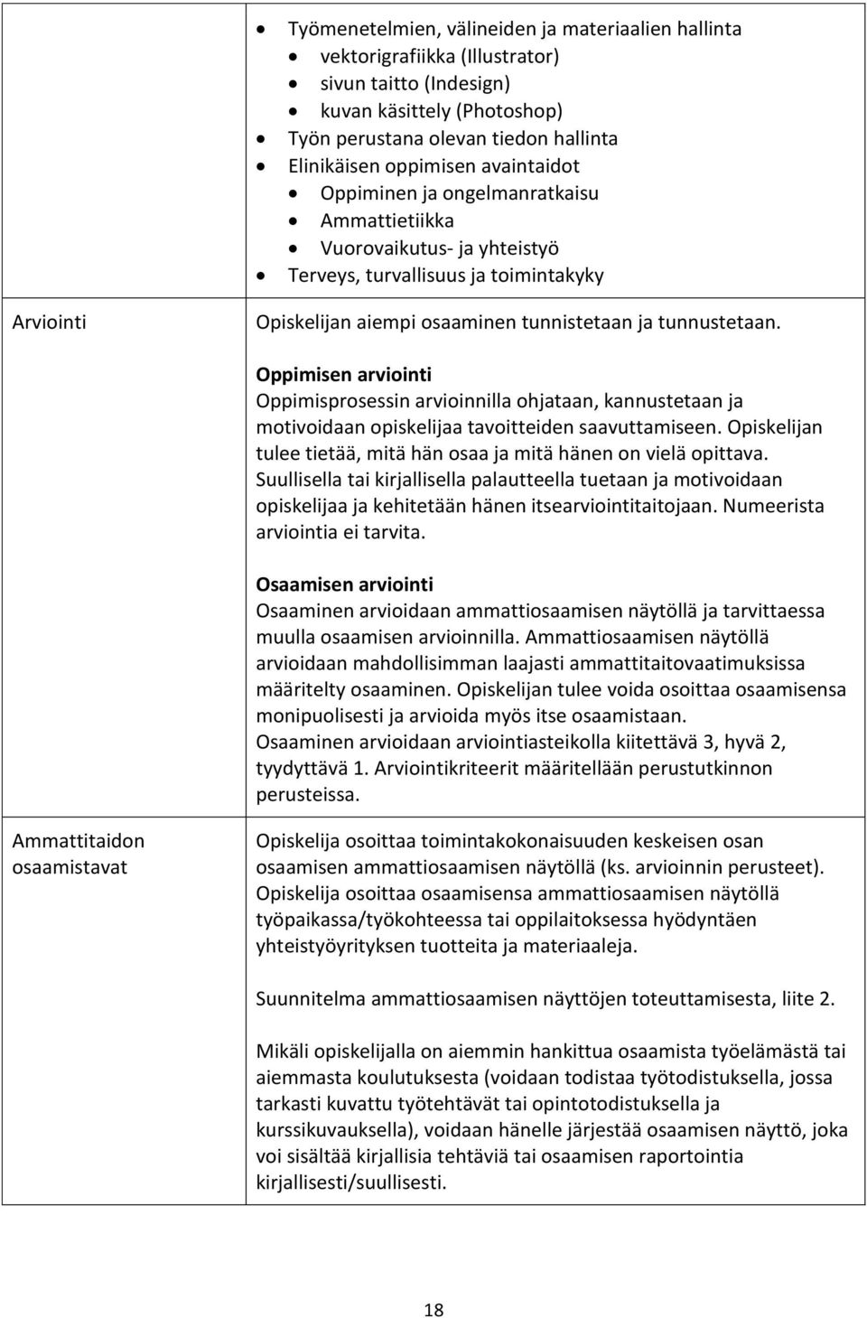 Oppimisen arviointi Oppimisprosessin arvioinnilla ohjataan, kannustetaan ja motivoidaan opiskelijaa tavoitteiden saavuttamiseen.