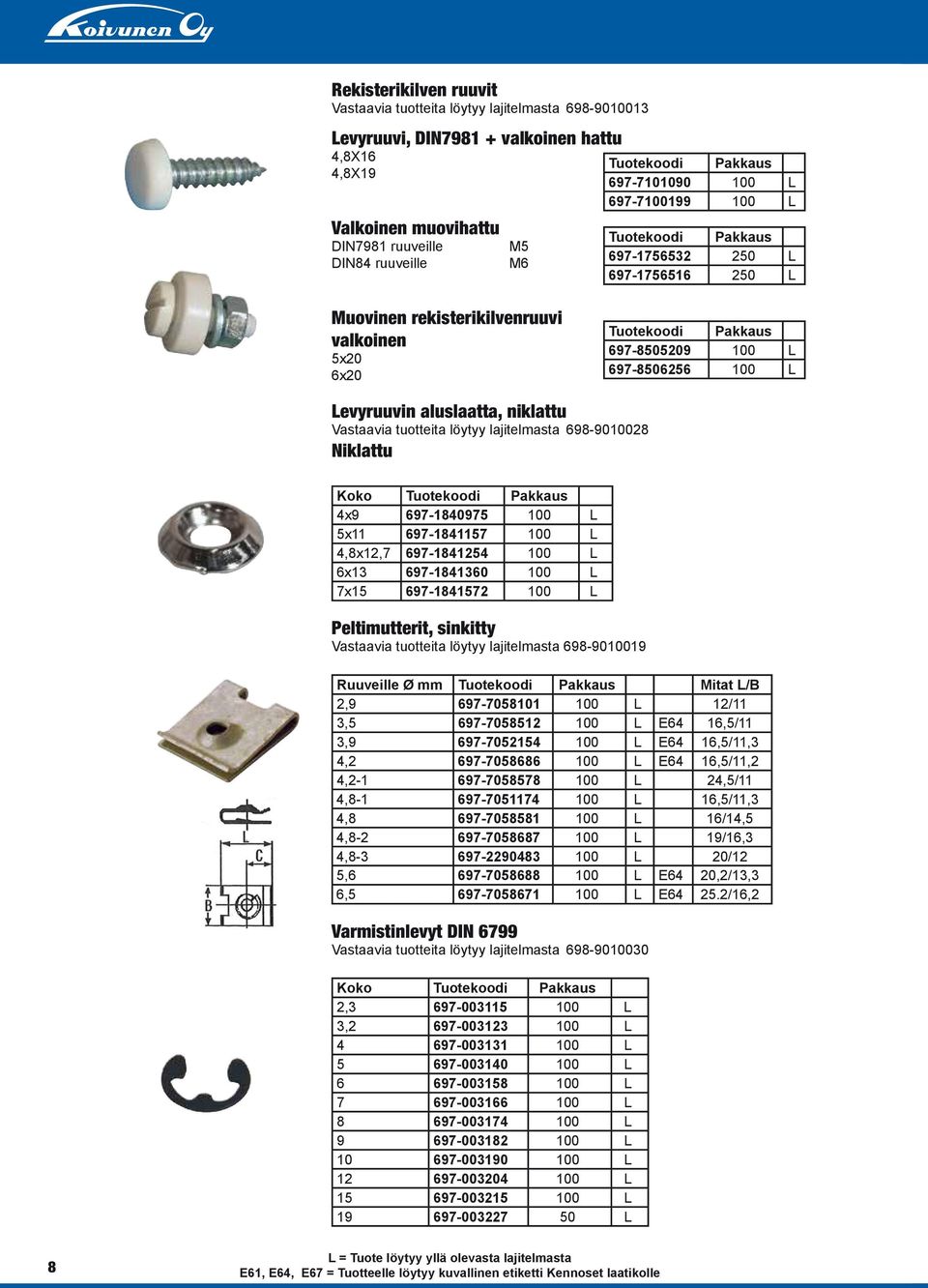 100 L Levyruuvin aluslaatta, niklattu Vastaavia tuotteita löytyy lajitelmasta 698-9010028 Niklattu 4x9 697-1840975 100 L 5x11 697-1841157 100 L 4,8x12,7 697-1841254 100 L 6x13 697-1841360 100 L 7x15