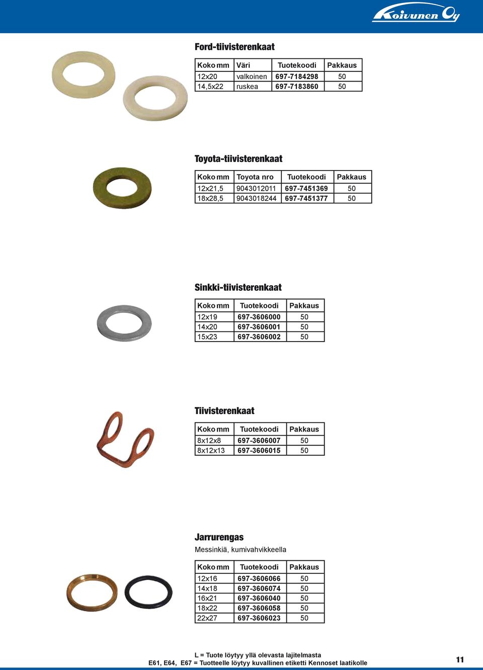 697-3606000 50 14x20 697-3606001 50 15x23 697-3606002 50 Tiivisterenkaat Koko mm Tuotekoodi Pakkaus 8x12x8 697-3606007 50 8x12x13 697-3606015 50