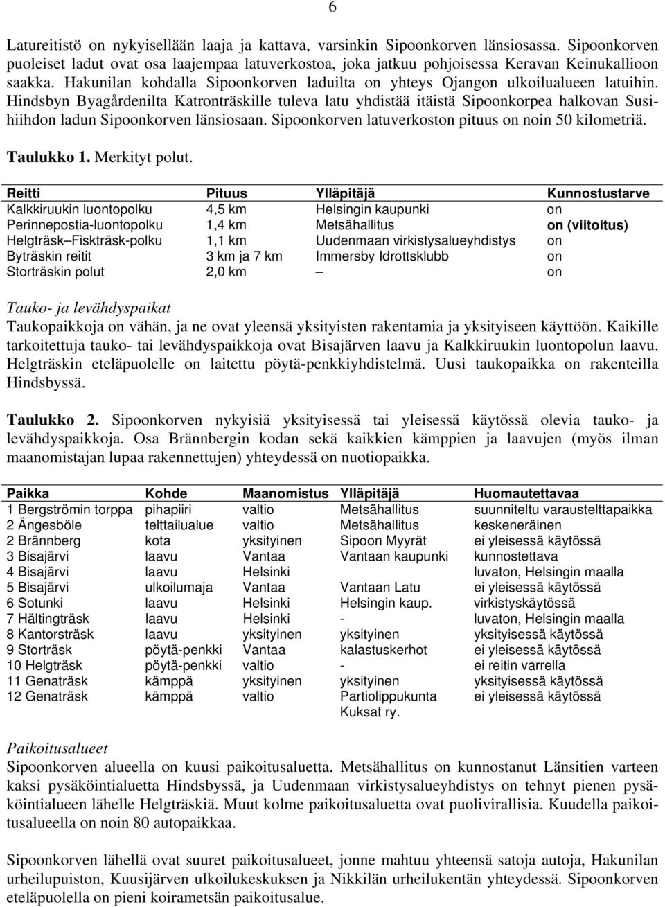 Hindsbyn Byagårdenilta Katronträskille tuleva latu yhdistää itäistä Sipoonkorpea halkovan Susihiihdon ladun Sipoonkorven länsiosaan. Sipoonkorven latuverkoston pituus on noin 50 kilometriä.