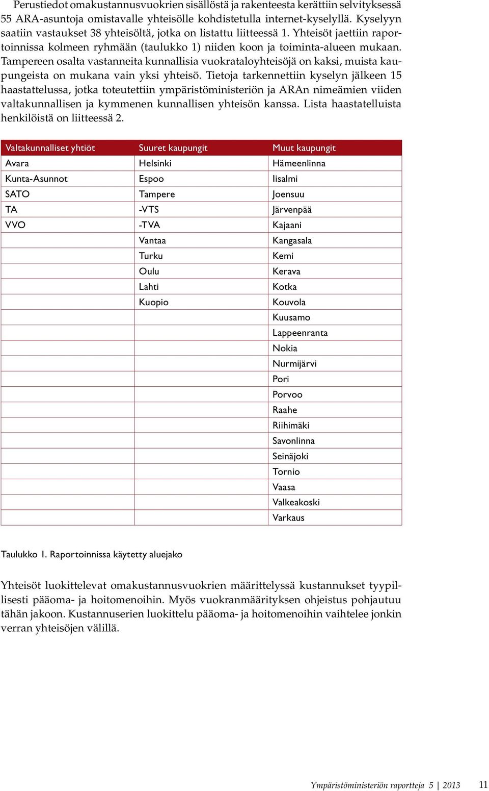 Tampereen osalta vastanneita kunnallisia vuokrataloyhteisöjä on kaksi, muista kaupungeista on mukana vain yksi yhteisö.