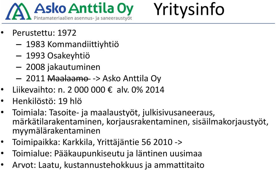 0% 2014 Henkilöstö: 19 hlö Toimiala: Tasoite- ja maalaustyöt, julkisivusaneeraus, märkätilarakentaminen,