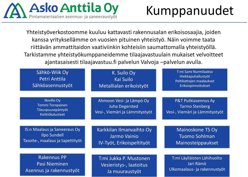 fi palvelun Valvoja palvelun avulla. Sähkö-Wiik Oy Petri Anttila Sähköasennustyöt K.