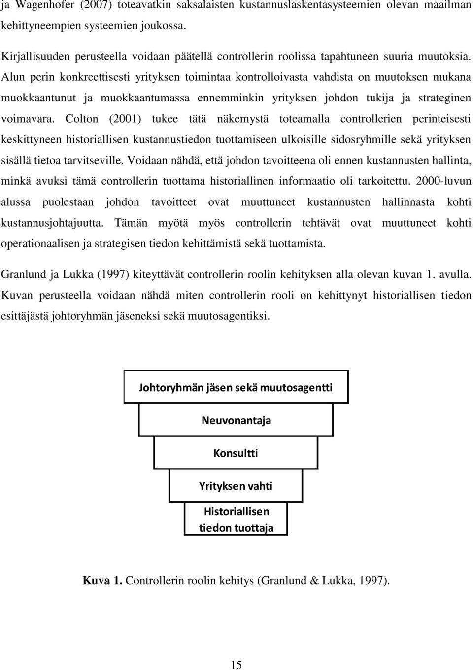 Alun perin konkreettisesti yrityksen toimintaa kontrolloivasta vahdista on muutoksen mukana muokkaantunut ja muokkaantumassa ennemminkin yrityksen johdon tukija ja strateginen voimavara.