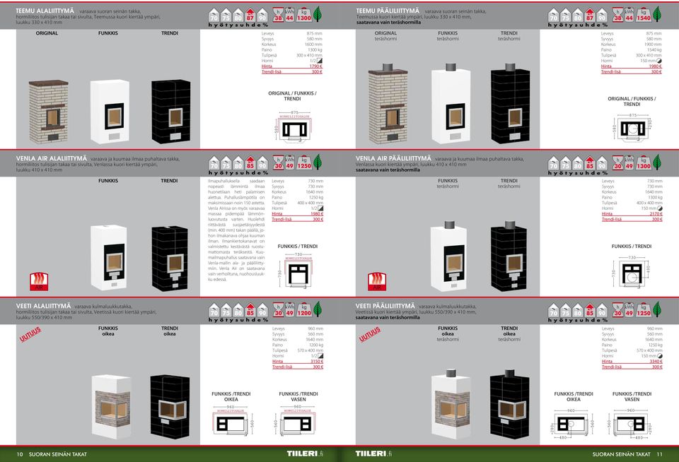 teräsormi teräsormi 875 mm 1540 Tulipesä 300 x 410 mm Hormi 150 mm Hinta 1980 / / / / 875 875 730 960 960 560 560 290 Venla Air alaliittymä varaava ja kuumaa ilmaa pualtava takka, ormiliitos