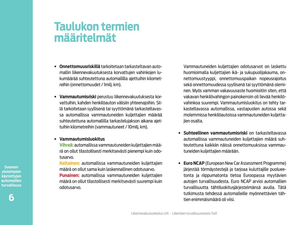 Sillä tarkoitetaan syyllisenä tai syyttömänä tarkasteltavassa automallissa vammautuneiden kuljettajien määrää suhteutettuna automallilla tarkastelujakson aikana ajettuihin kilometreihin (vammautuneet