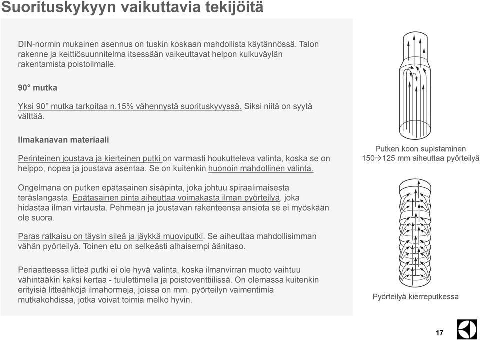 Siksi niitä on syytä välttää. Ilmakanavan materiaali Perinteinen joustava ja kierteinen putki on varmasti houkutteleva valinta, koska se on helppo, nopea ja joustava asentaa.