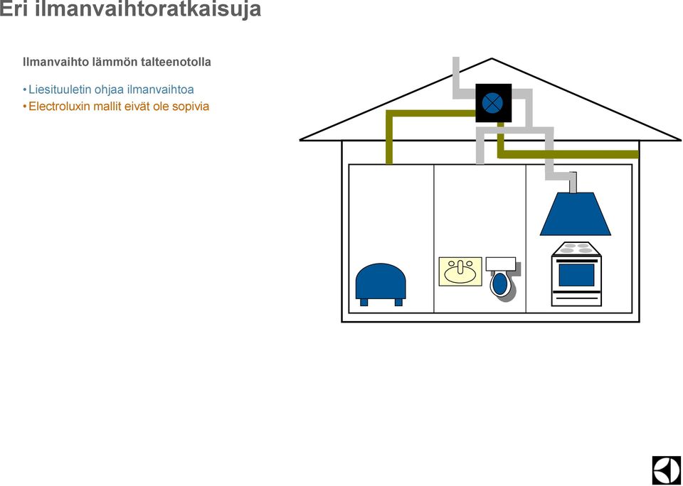 Liesituuletin ohjaa ilmanvaihtoa