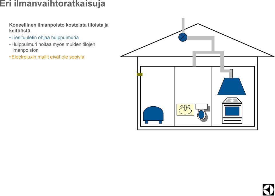 ohjaa huippuimuria Huippuimuri hoitaa myös muiden