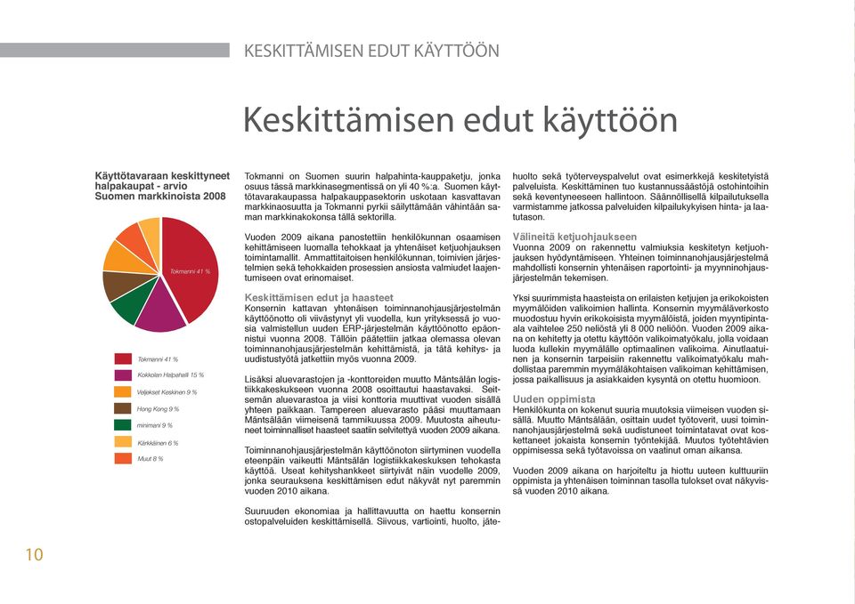 Suomen käyttötavarakaupassa halpakauppasektorin uskotaan kasvattavan markkinaosuutta ja Tokmanni pyrkii säilyttämään vähintään saman markkinakokonsa tällä sektorilla.