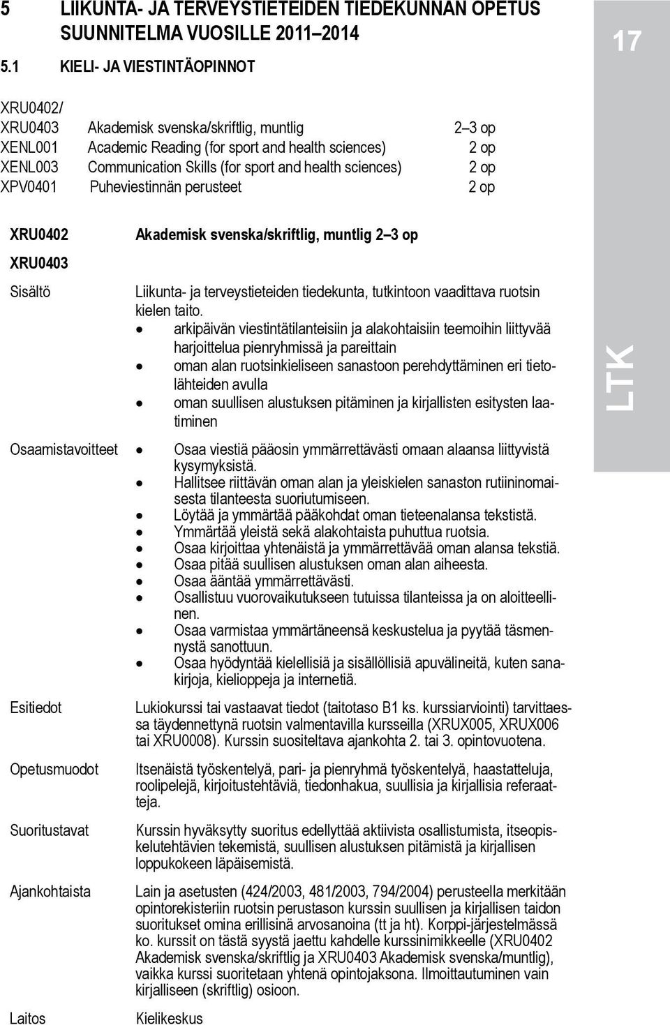 health sciences) 2 op XPV0401 Puheviestinnän perusteet 2 op XRU0402 XRU0403 Akademisk svenska/skriftlig, muntlig 2 3 op Liikunta- ja terveystieteiden tiedekunta, tutkintoon vaadittava ruotsin kielen