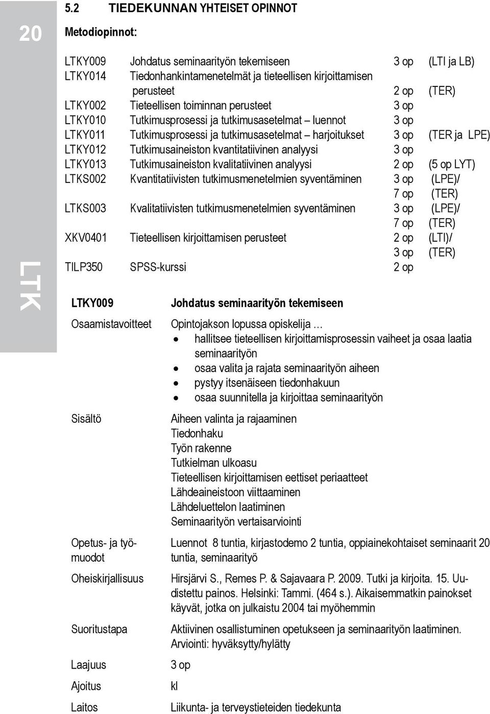 Tieteellisen toiminnan perusteet 3 op LTKY010 Tutkimusprosessi ja tutkimusasetelmat luennot 3 op LTKY011 Tutkimusprosessi ja tutkimusasetelmat harjoitukset 3 op (TER ja LPE) LTKY012 Tutkimusaineiston