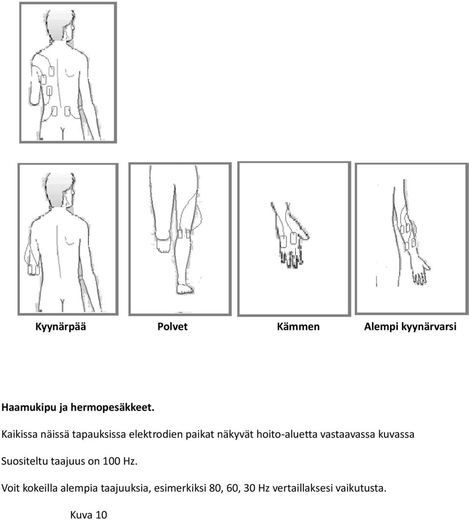 vastaavassa kuvassa Suositeltu taajuus on 100 Hz.