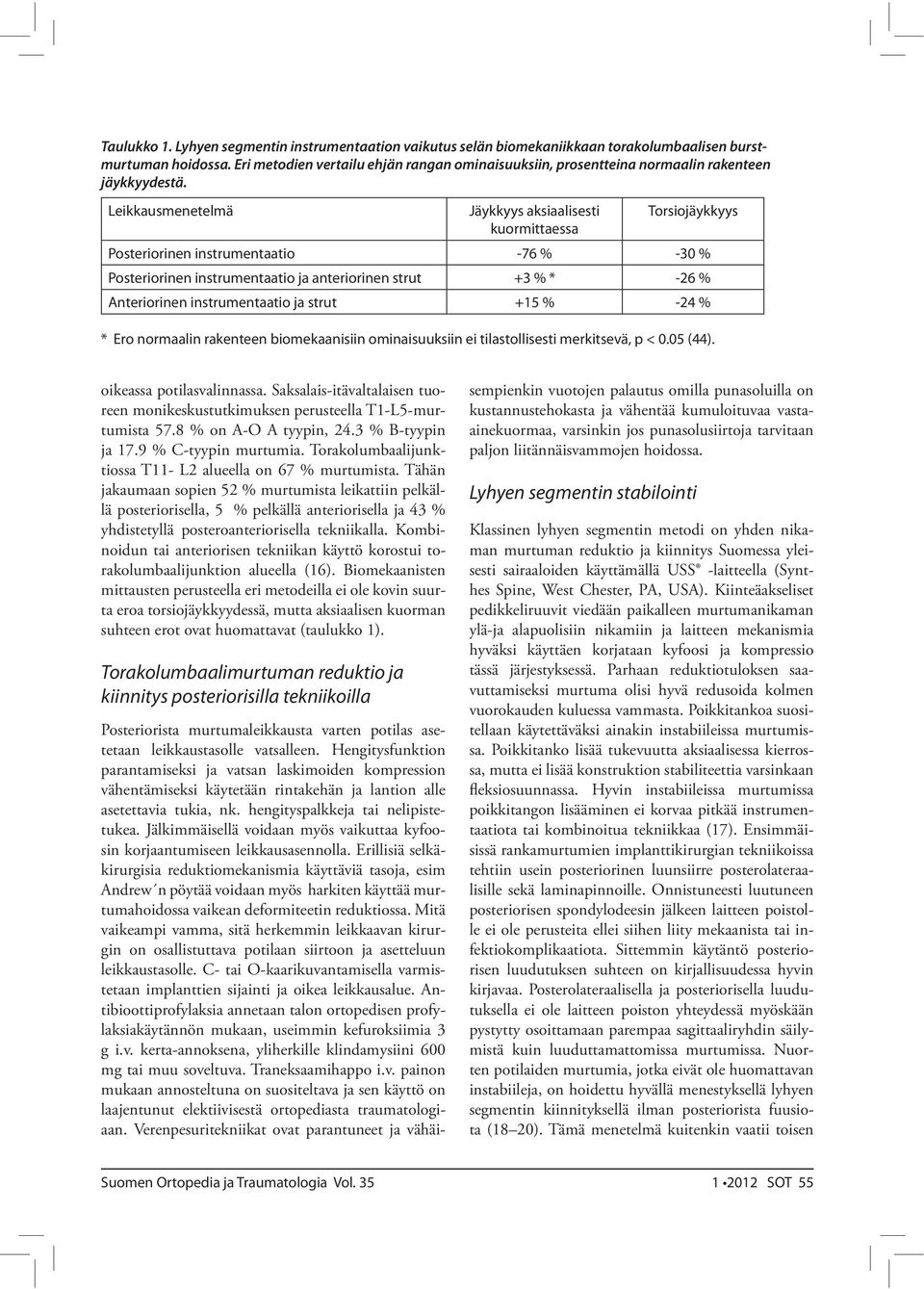 Leikkausmenetelmä Jäykkyys aksiaalisesti kuormittaessa Torsiojäykkyys Posteriorinen instrumentaatio Posteriorinen instrumentaatio ja anteriorinen strut +3 % * Anteriorinen instrumentaatio ja strut