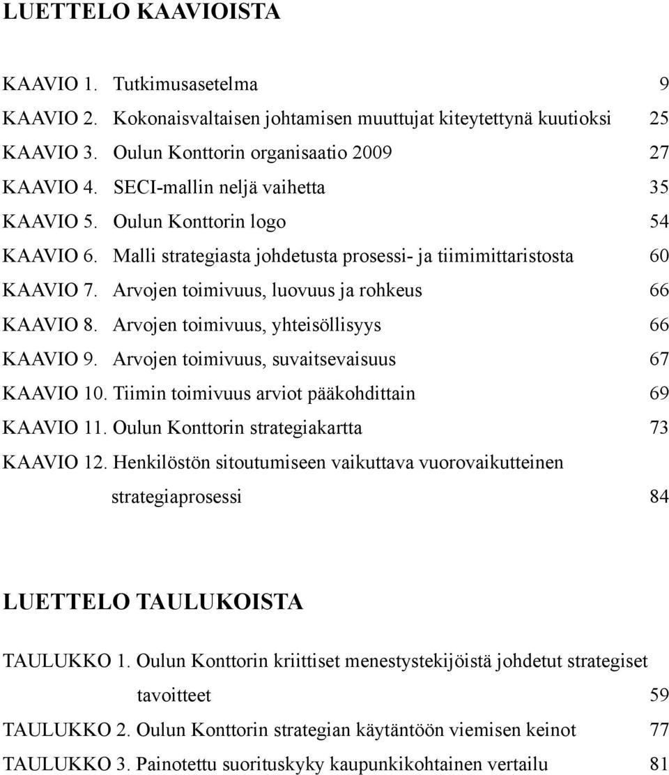 Arvojen toimivuus, yhteisöllisyys 66 KAAVIO 9. Arvojen toimivuus, suvaitsevaisuus 67 KAAVIO 10. Tiimin toimivuus arviot pääkohdittain 69 KAAVIO 11. Oulun Konttorin strategiakartta 73 KAAVIO 12.