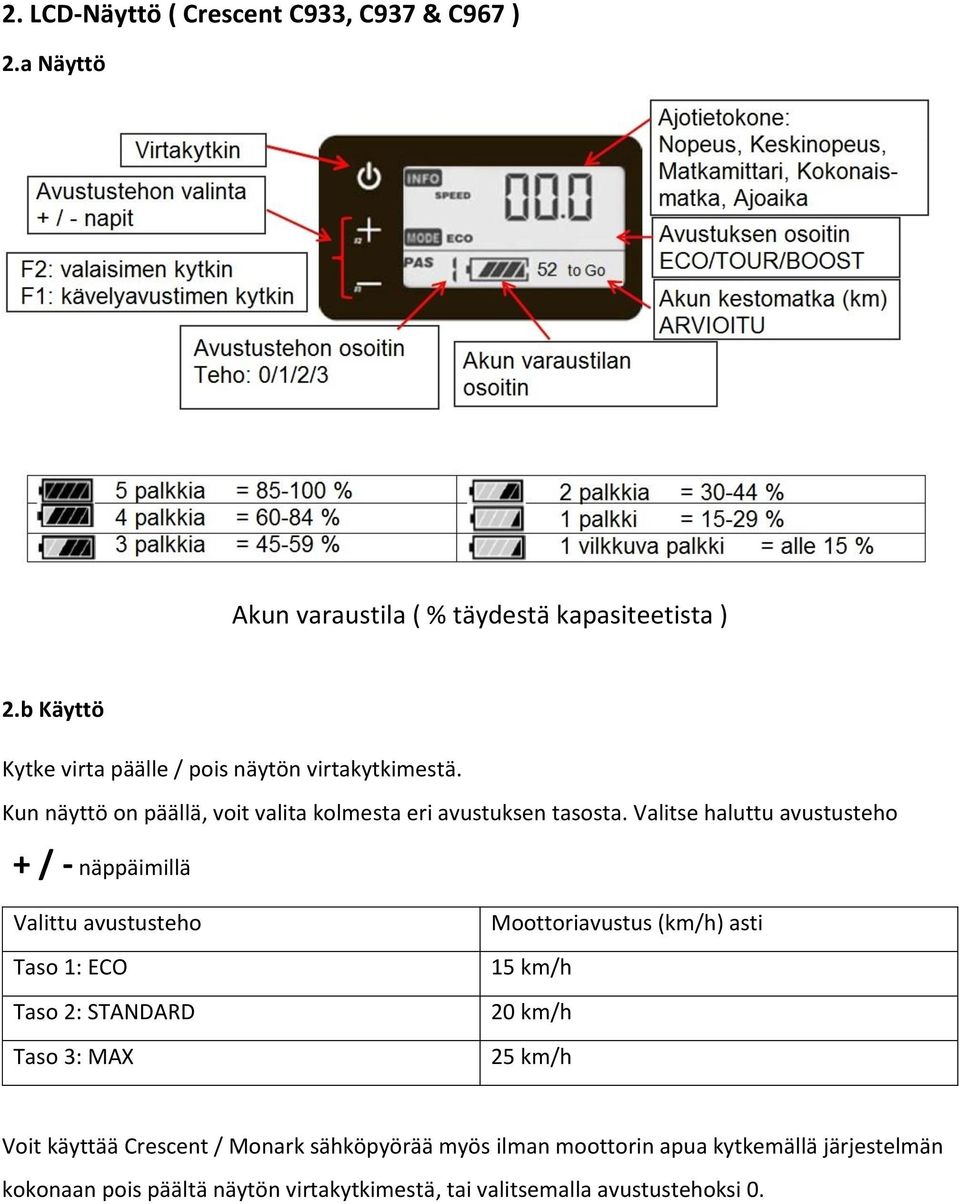 Valitse haluttu avustusteho + / - näppäimillä Valittu avustusteho Taso 1: ECO Taso 2: STANDARD Taso 3: MAX Moottoriavustus (km/h) asti 15