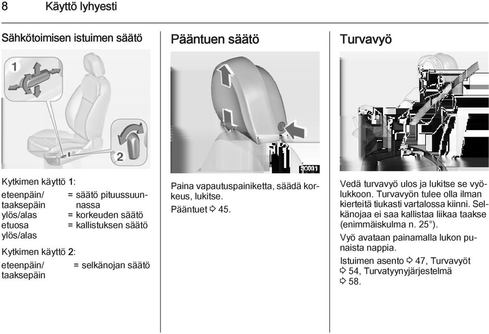 korkeus, lukitse. Pääntuet 3 45. Vedä turvavyö ulos ja lukitse se vyölukkoon. Turvavyön tulee olla ilman kierteitä tiukasti vartalossa kiinni.