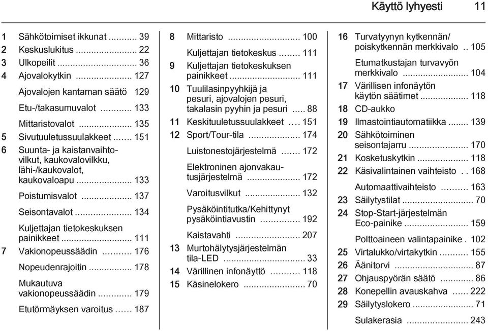 .. 134 Kuljettajan tietokeskuksen painikkeet... 111 7 Vakionopeussäädin... 176 Nopeudenrajoitin... 178 Mukautuva vakionopeussäädin... 179 Etutörmäyksen varoitus... 187 8 Mittaristo.