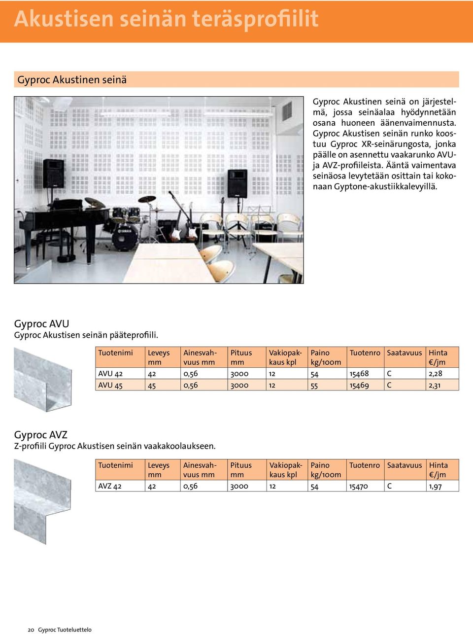 Ääntä vaimentava seinäosa levytetään osittain tai kokonaan Gyptone-akustiikkalevyillä. Gyproc AVU Gyproc Akustisen seinän pääteprofiili.
